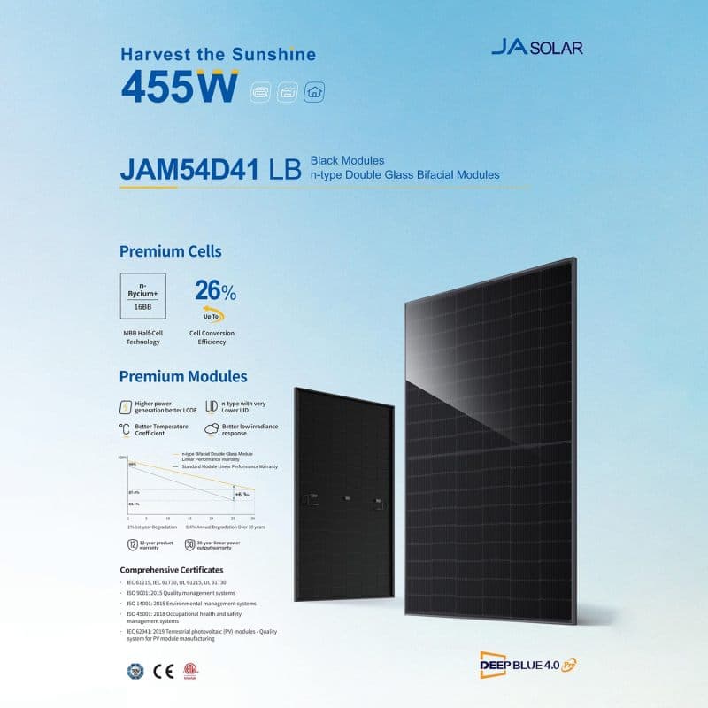 JA Solar JAM54D41-LB photovoltaic module