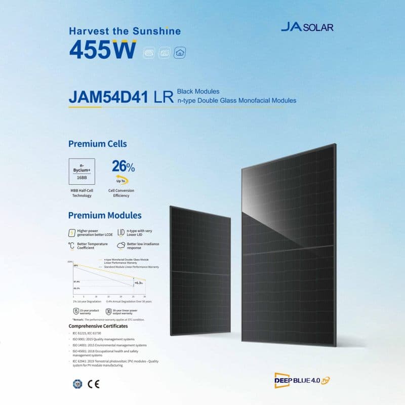 JA Solar JAM54D41-LR photovoltaic module
