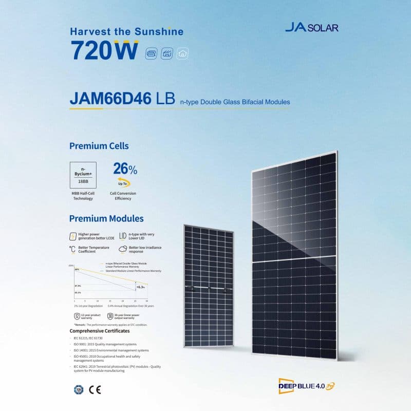 JA Solar JAM66D46-LB photovoltaic module
