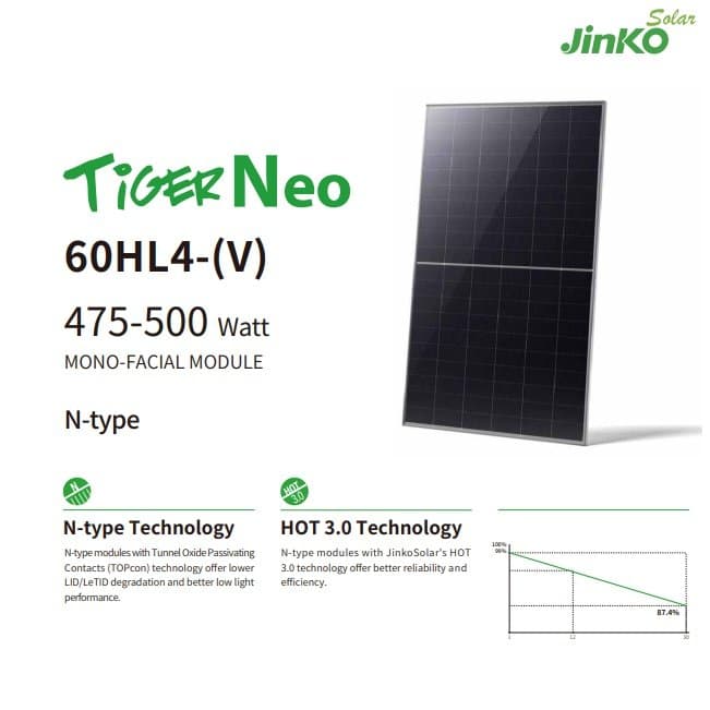 Jinko Solar 60HL4-V photovoltaic module, 475–500 W