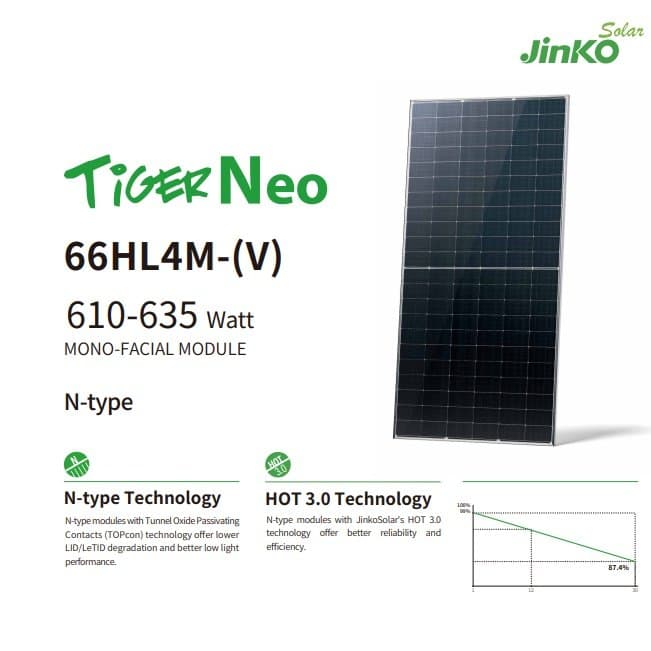Jinko Solar 66HL4M-V photovoltaic module, 610–635 W
