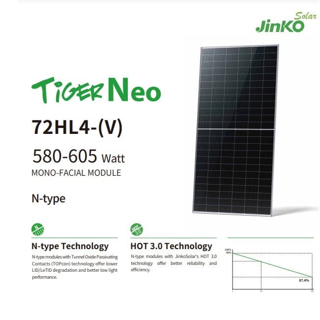 Jinko Solar 72HL4-V photovoltaic module, 580–605 W
